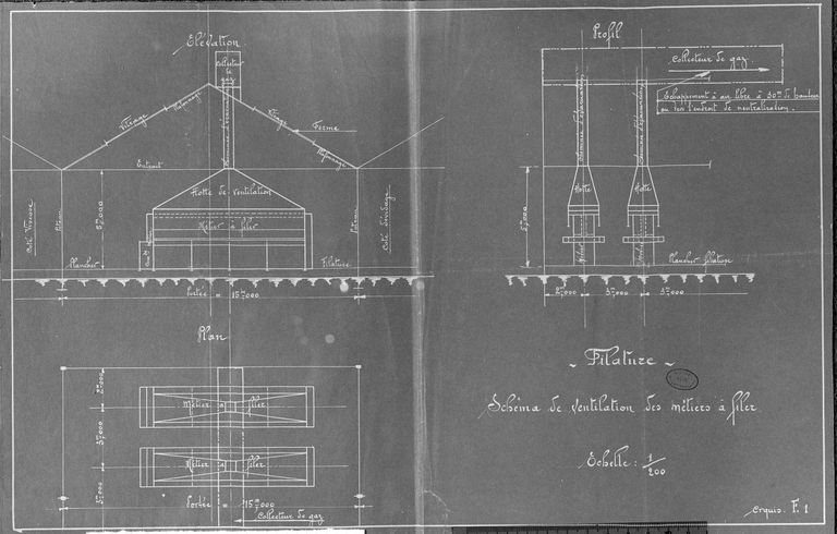 Ancien moulin à tan, puis à blé dit Moulin Pluchart ou de Rumigny, filature de viscose La Soie de Compiègne, puis usine de pneumatiques Englebert, puis Uniroyal, puis Michelin, puis Continental