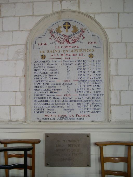 Monument aux morts (paroissial)