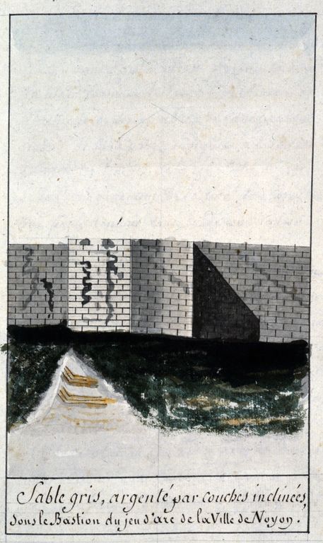 Fortification d'agglomération de Noyon (détruit)