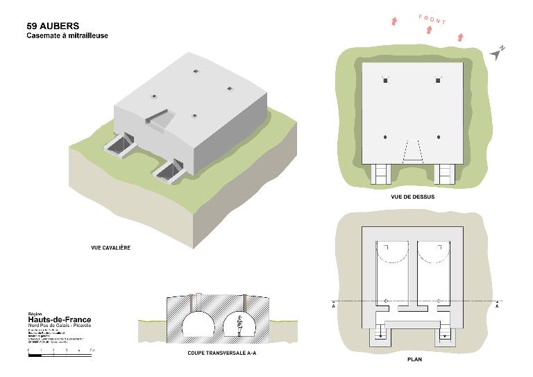 Casemate à personnel et casemate à mitrailleuse 345