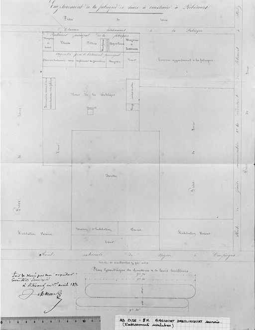 Les usines agroalimentaires (moulins à blé, moulins à huile, féculerie, sucrerie de betteraves, distilleries d'alcool, féculeries, brasseries) dans l'arrondissement de Compiègne