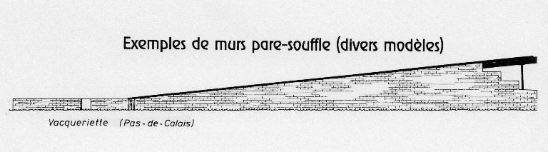 Base de lancement de V1 de Vacqueriette-Erquières (vestiges)