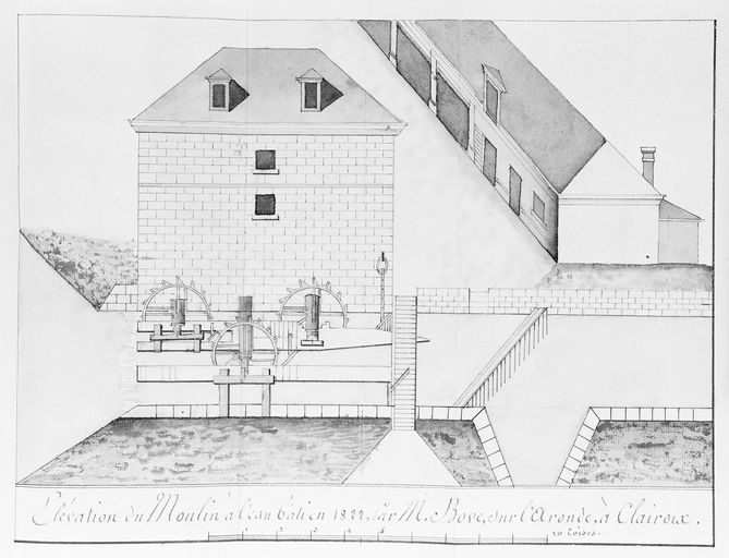 Les usines agroalimentaires (moulins à blé, moulins à huile, féculerie, sucrerie de betteraves, distilleries d'alcool, féculeries, brasseries) dans l'arrondissement de Compiègne