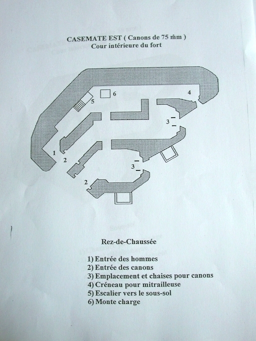 Ancien fort Beurnonville, puis môle fortifié du fort de Maulde